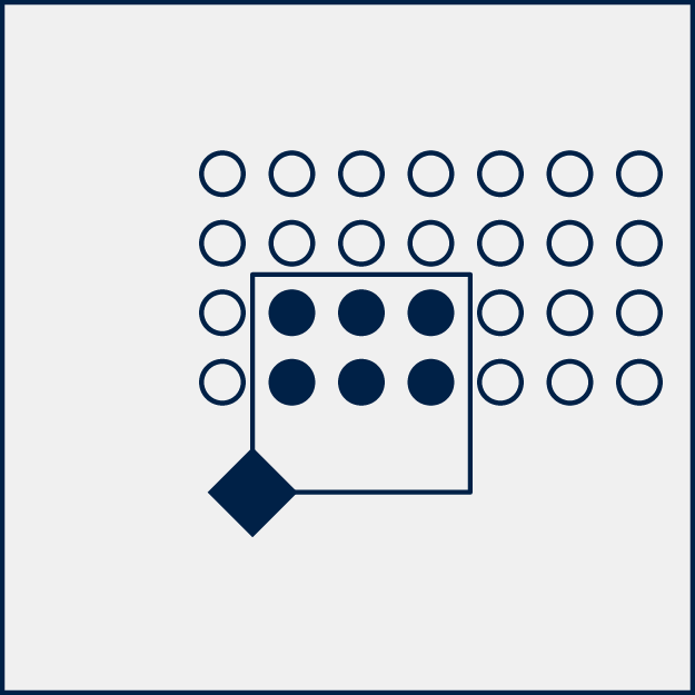 Qualitative Methods Understand Motivational Drivers Eye Square